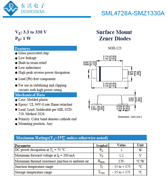 SML4728A-SMZ1330A參數.jpg