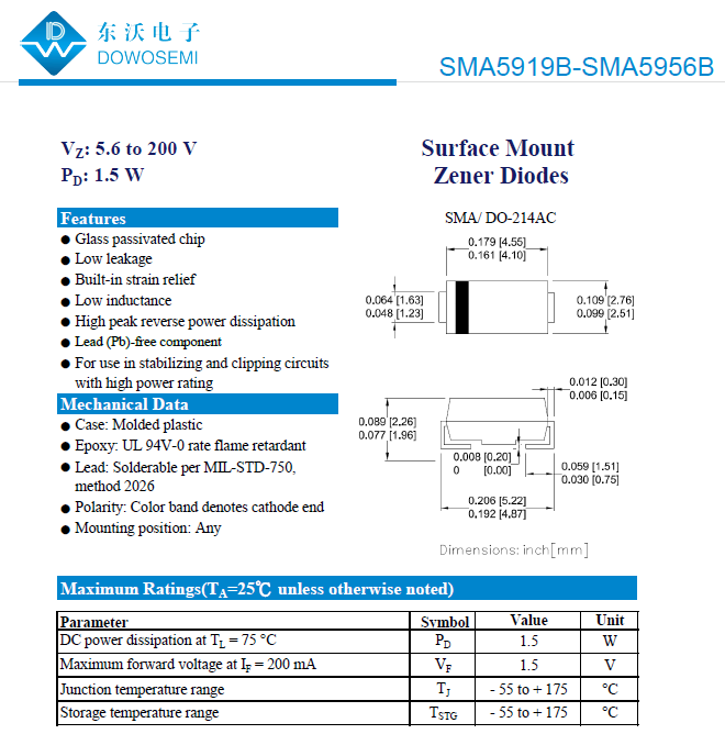 SMA5919B-SMA5956B參數.png