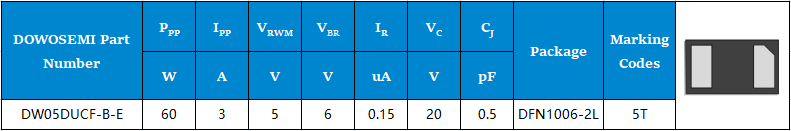 DW05DUCF-B-E.png