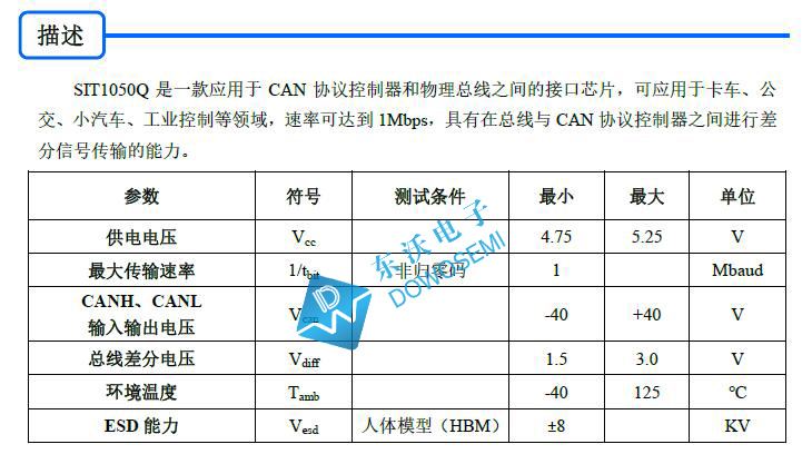 SIT1050Q參數.jpg