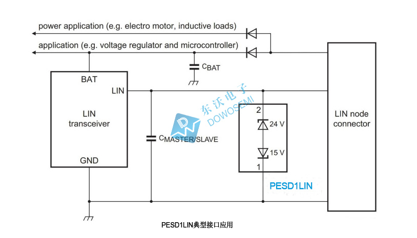 PESD1LIN典型應用.jpg