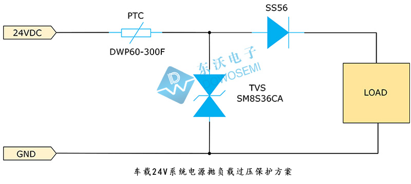 車載24V系統(tǒng)電源拋負載過壓保護方案.jpg