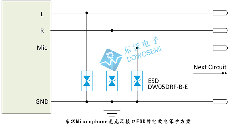 Microphone麥克風(fēng)接口ESD靜電放電保護(hù)方案.jpg