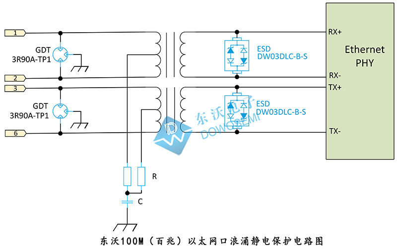 100M（百兆）以太網口浪涌靜電保護方案.jpg