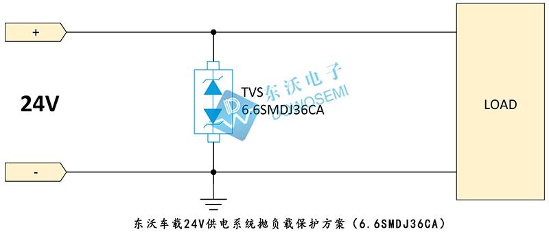 車載24V供電系統拋負載保護方案（6.6SMDJ36CA）.jpg