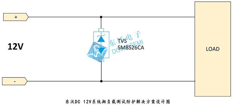 DC 12V系統拋負載測試防護解決方案設計圖.jpg