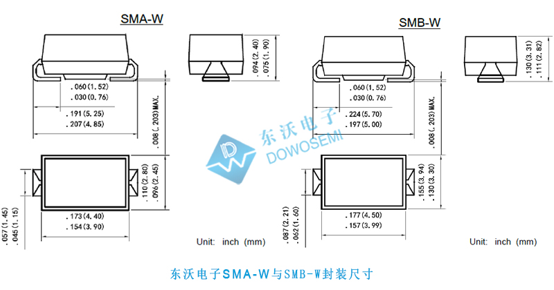 SMA-W與SMB-W封裝二極管.jpg