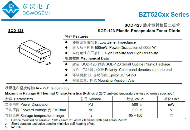 0.5W BZT52Cxx系列穩壓二極管.jpg